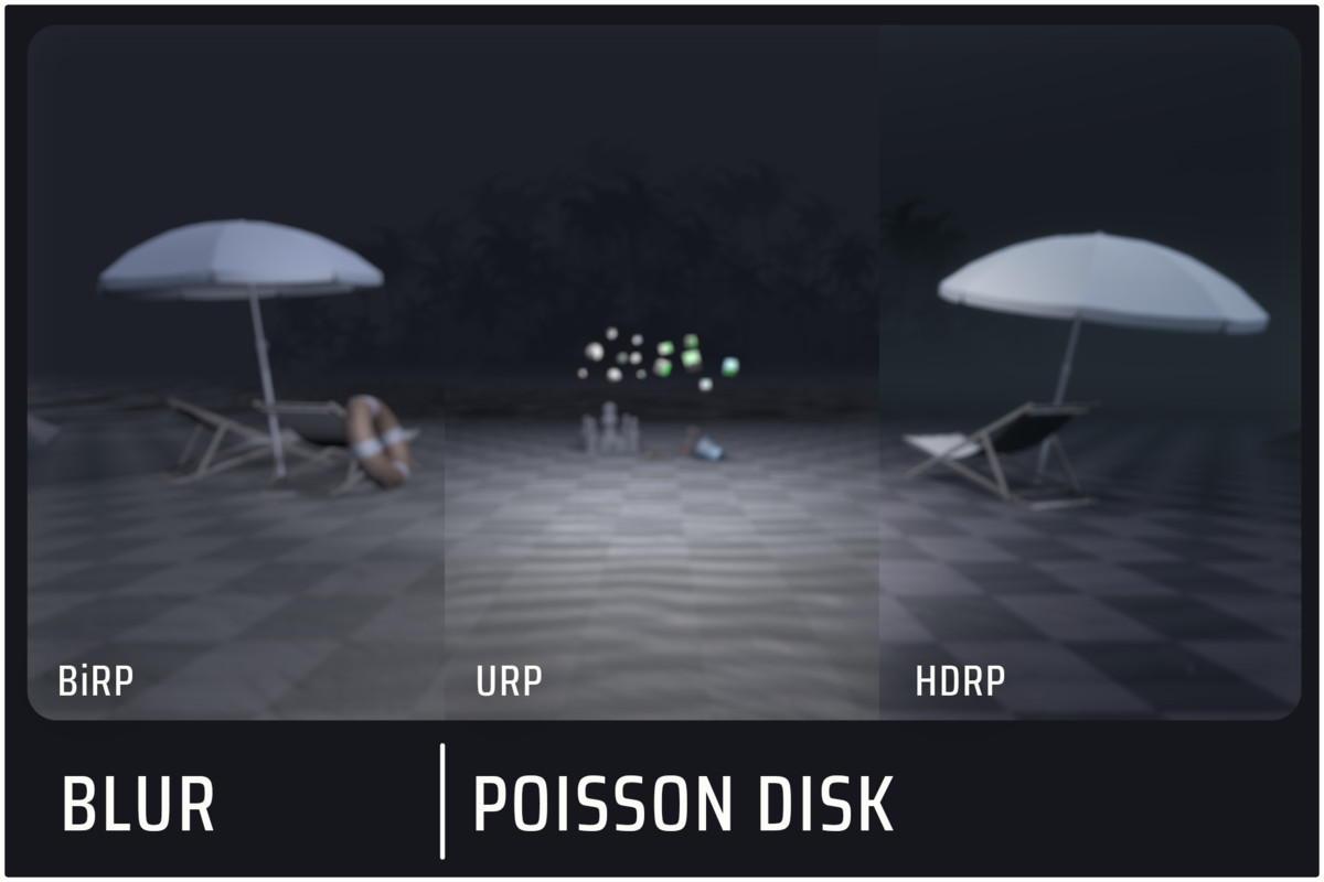 ShaderGraph Plus - Blurs
