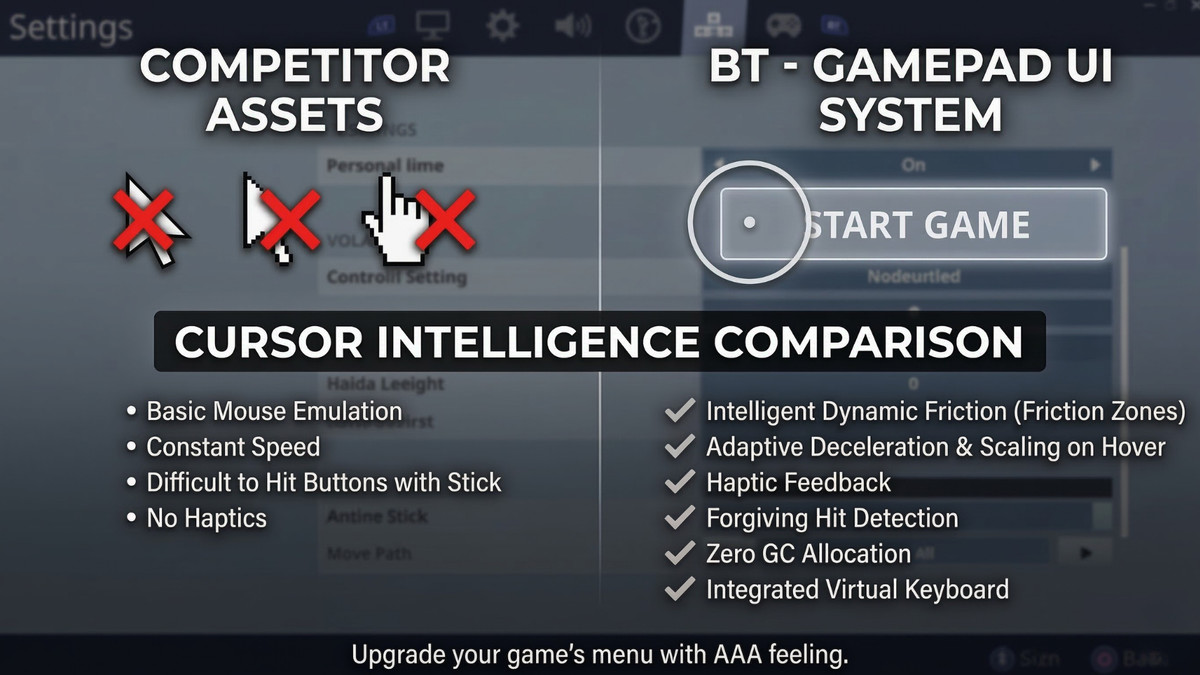 BT-Gamepad UI System: Intelligent Virtual Cursor & Keyboard Framework