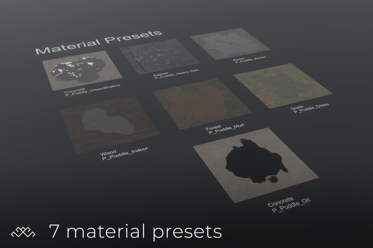 Puddle VFX System [HDRP, URP]