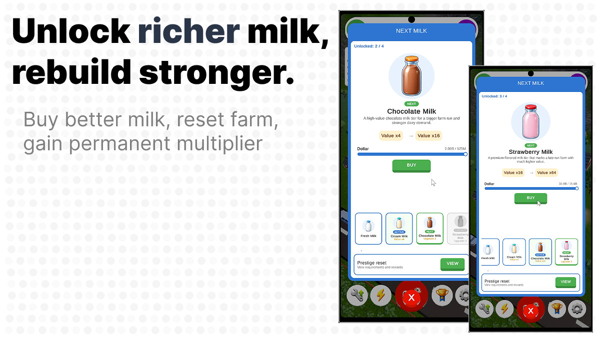 Milk Inc. - Complete Idle Game Template
