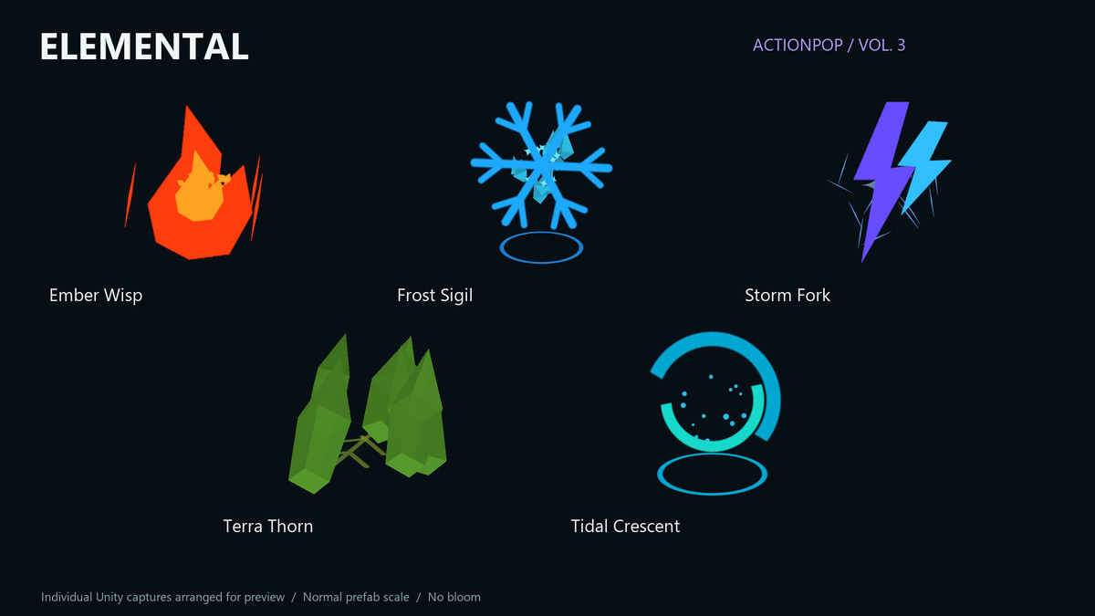 ActionPop – Stylized Gameplay VFX Pack Vol. 3