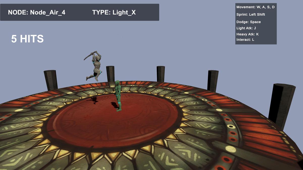 Ultimate Melee & Skill System