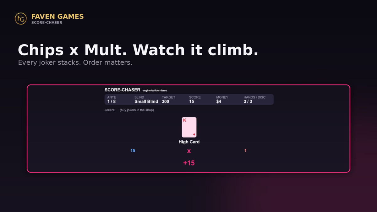 Score-Chaser - Engine-Builder Roguelike Kit