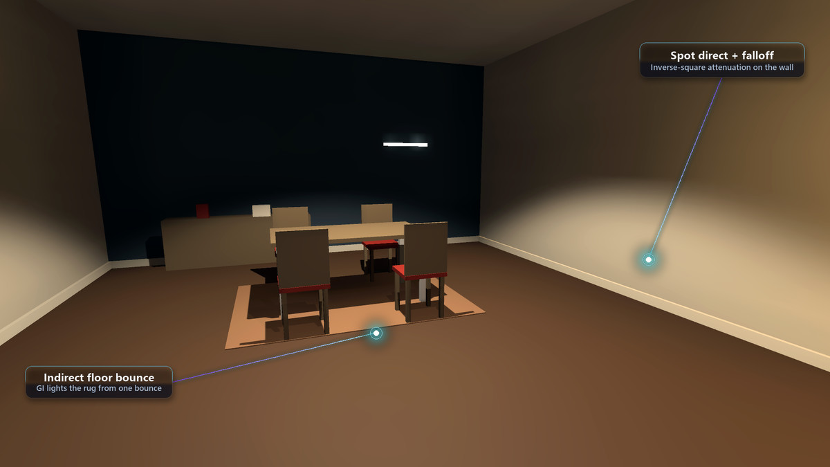 NovaBake — GPU Lightmap Baker