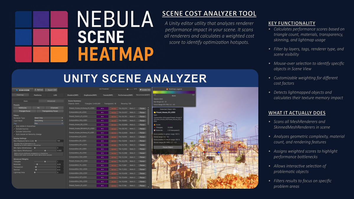 Nebula PRO: One-Click LOD Optimizer & Scene Performance Heatmap