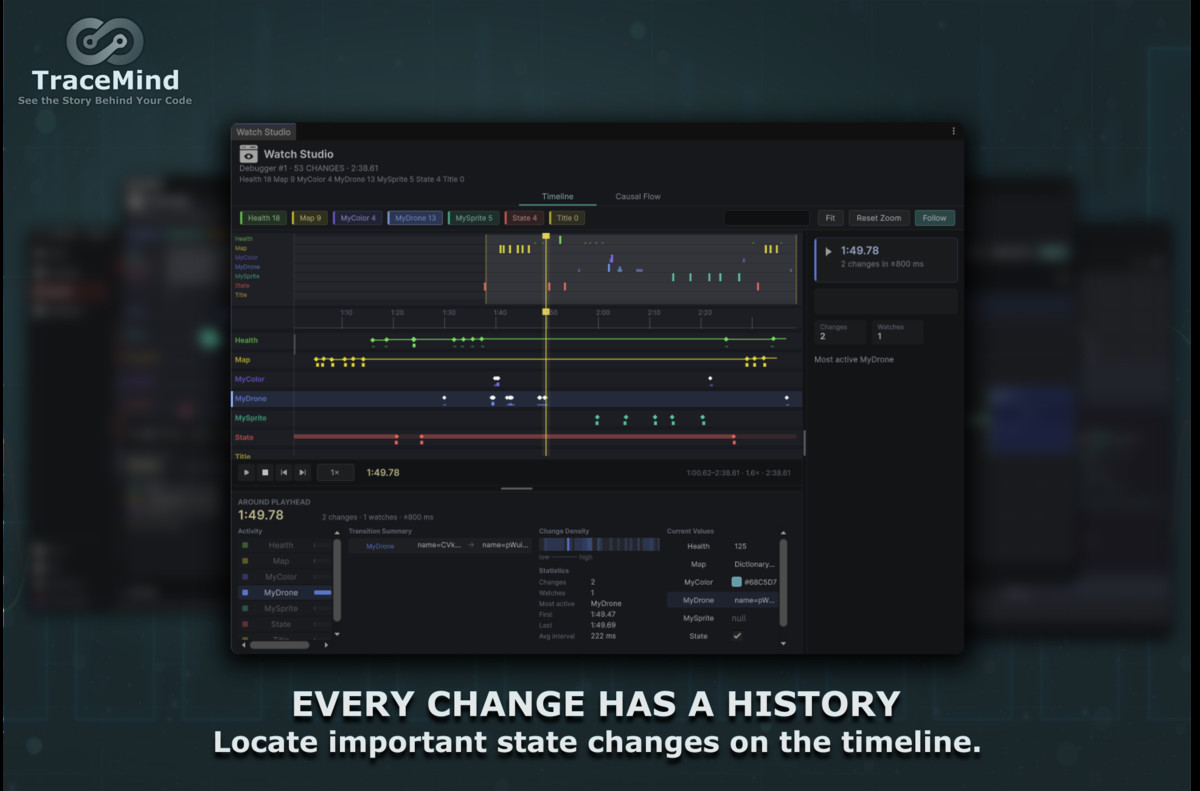 TraceMind - Runtime Debugging, Execution Analysis, Watches & Probes