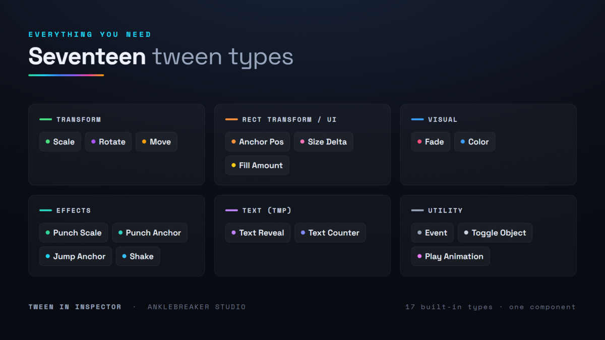 Tween In Inspector