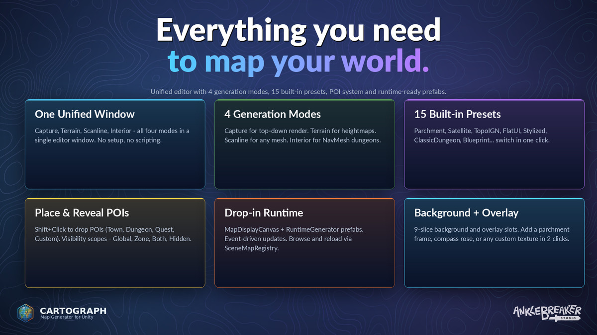 CARTOGRAPH
