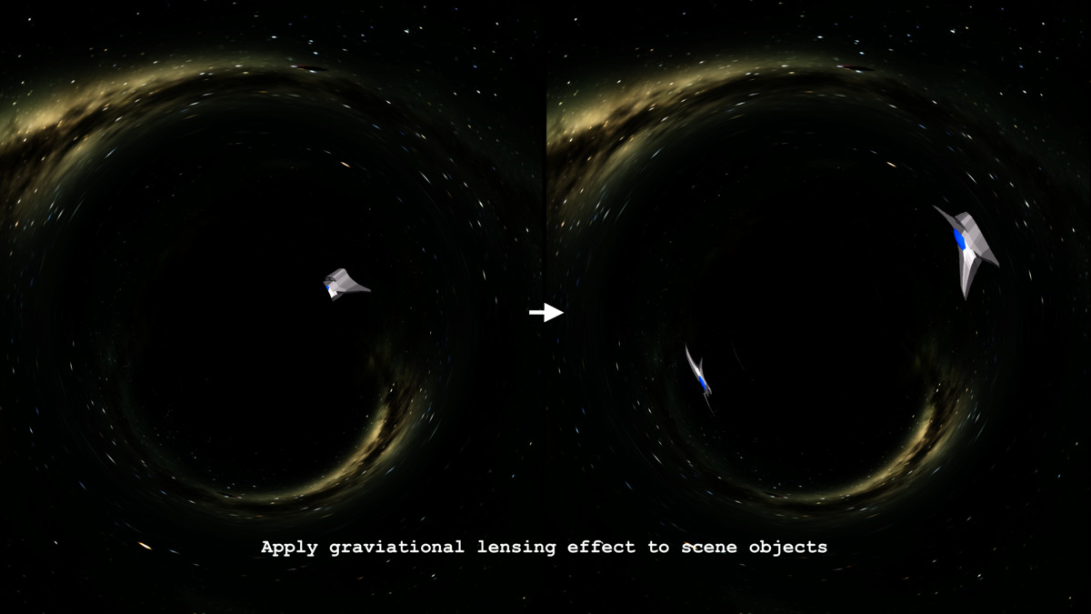 Black Hole with Volumetric Accretion Disk