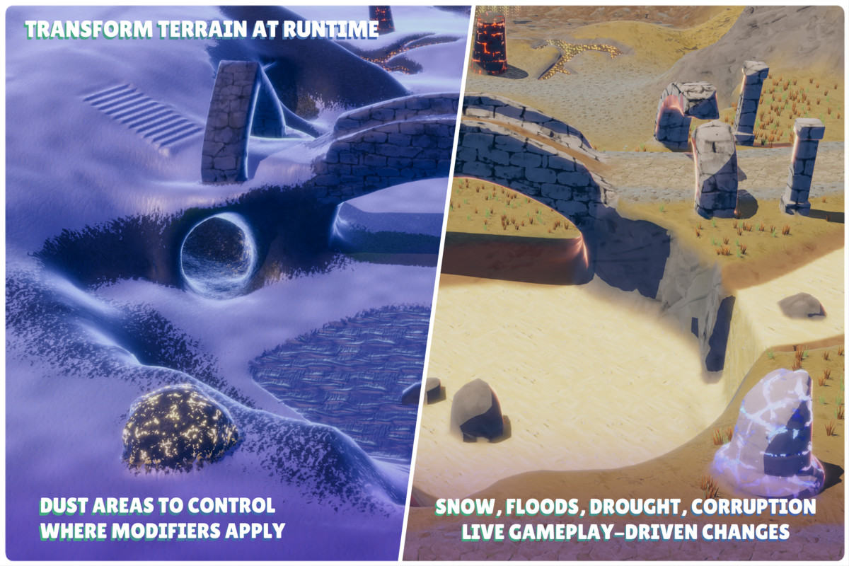 Vertex 3D Terrain: Planet, Floating Island & Spline Creator