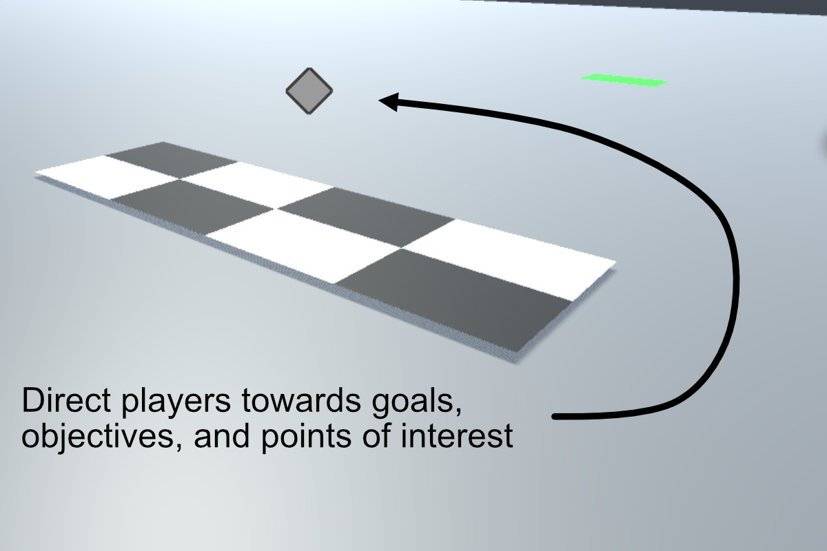 Notification Ring: Quest, Goal, and Detection Indicator System