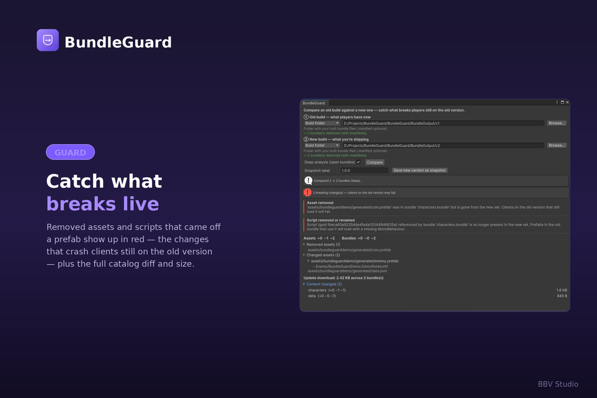 BundleGuard — AssetBundle Update Guard & Version Diff
