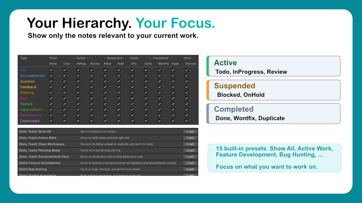 Component Atlas: Notes for GameObjects, Assets and Scenes