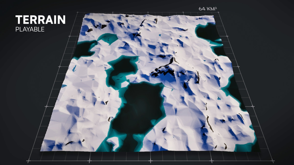 Arctic Landscape Retro