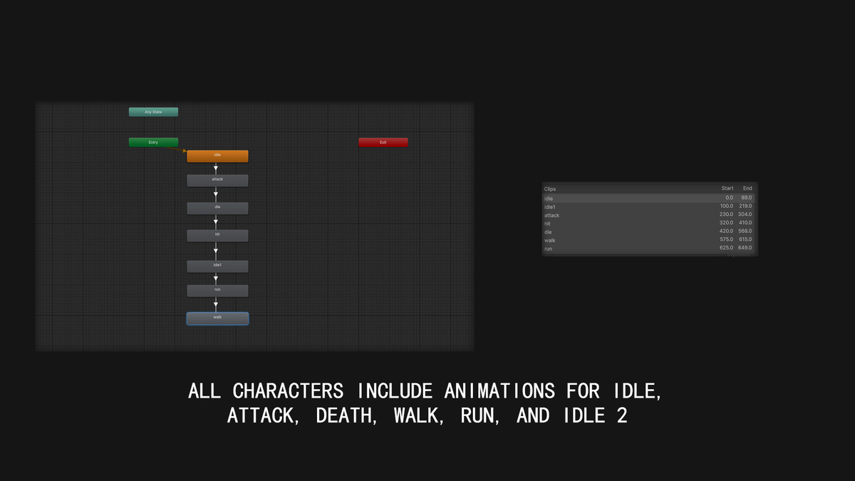 Korean War Character Pack