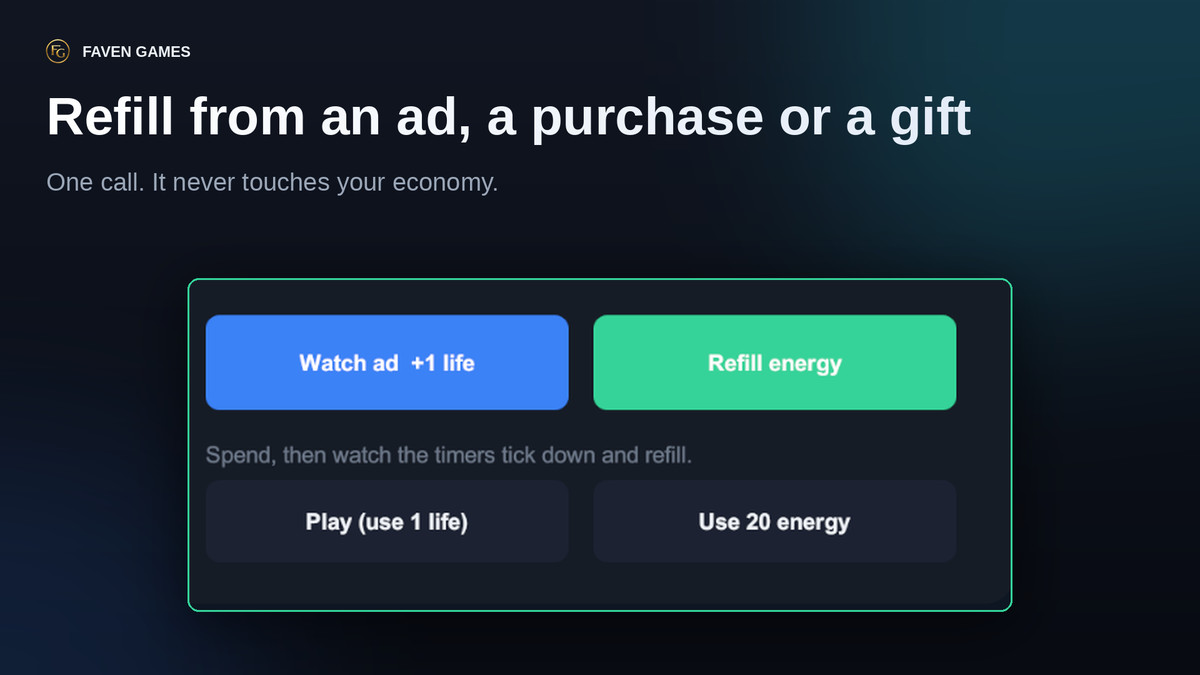 Energy & Lives Kit: Lives, Energy & Regen Timers