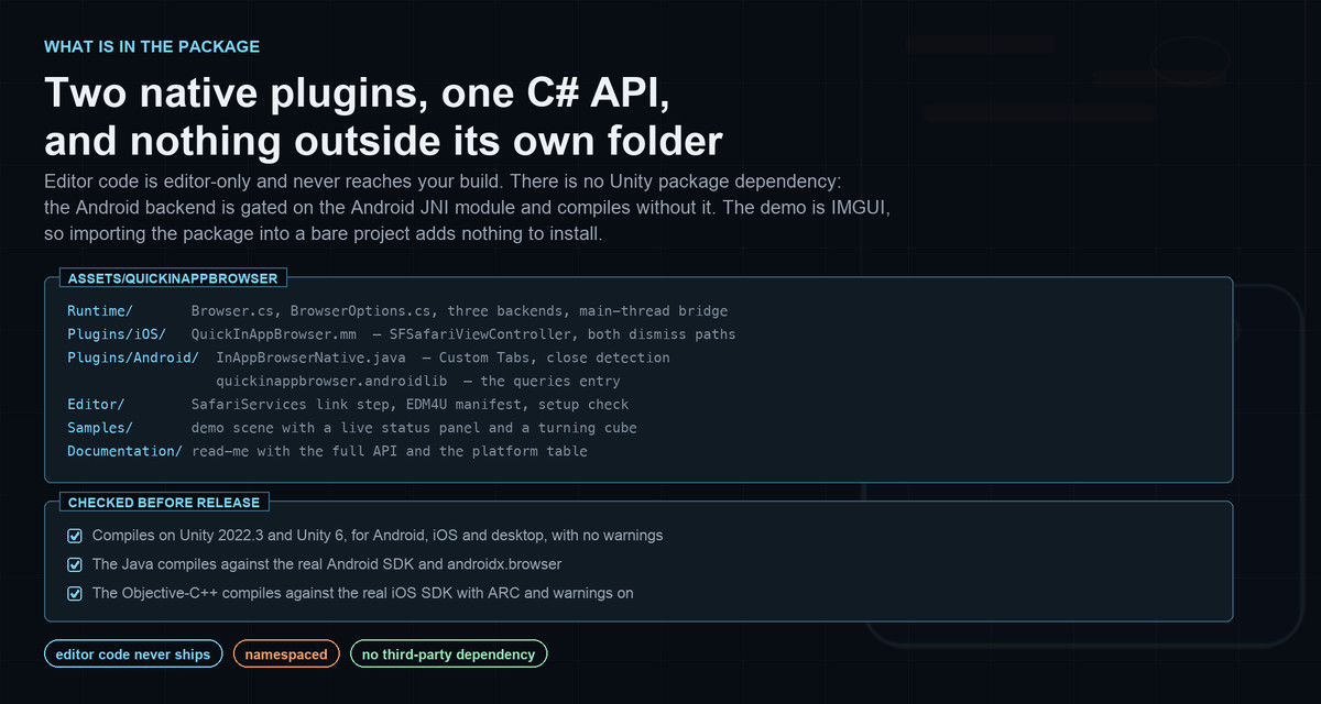 Quick In-App Browser