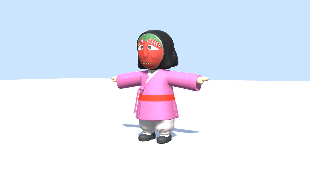 Korean Mask Dance Characters