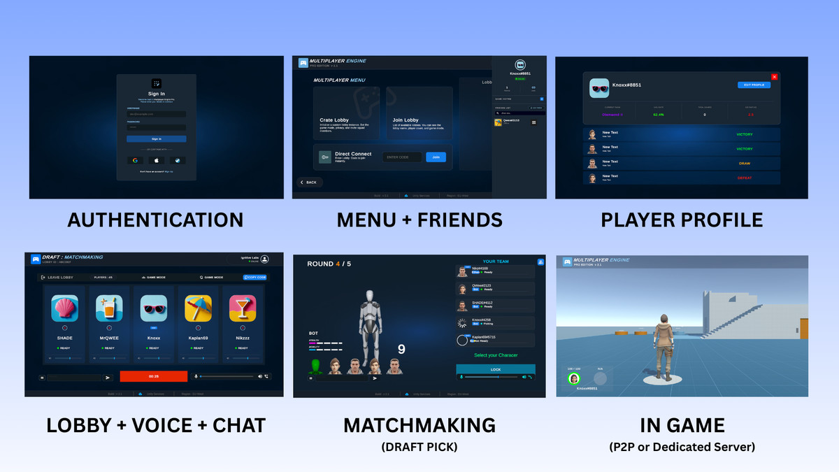 Multiplayer Engine – Pro Edition (P2P & Dedicated Server)