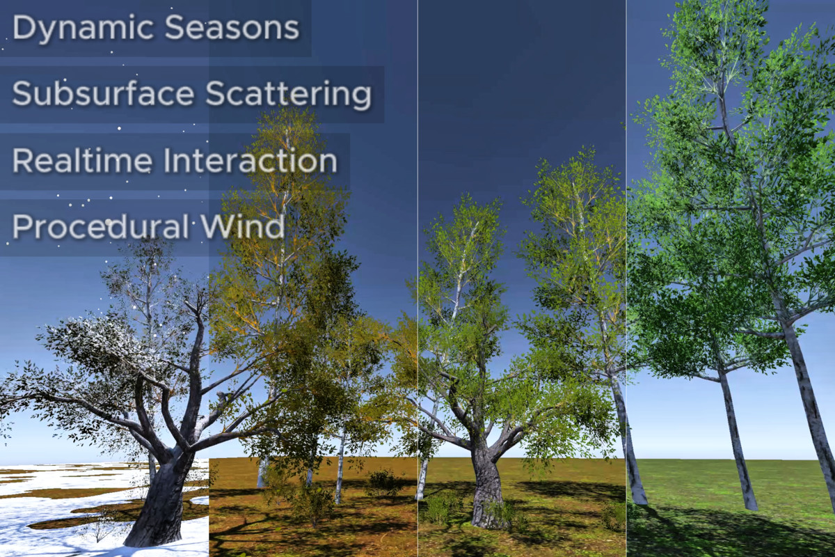 Interactive Foliage System: Seasons, SSS & Wind (URP)
