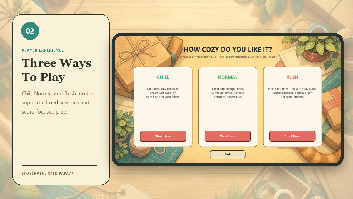 CozyCrate - Complete 2D Packing & Management Game Template