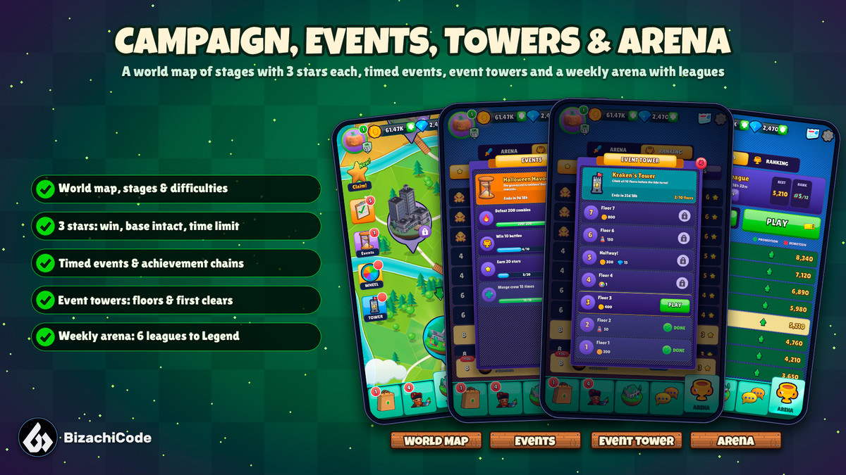 Survivors vs Zombies – Card Tower Defense