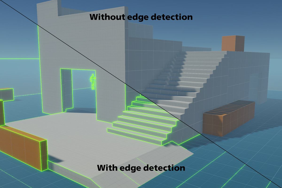Simple Edge Detection