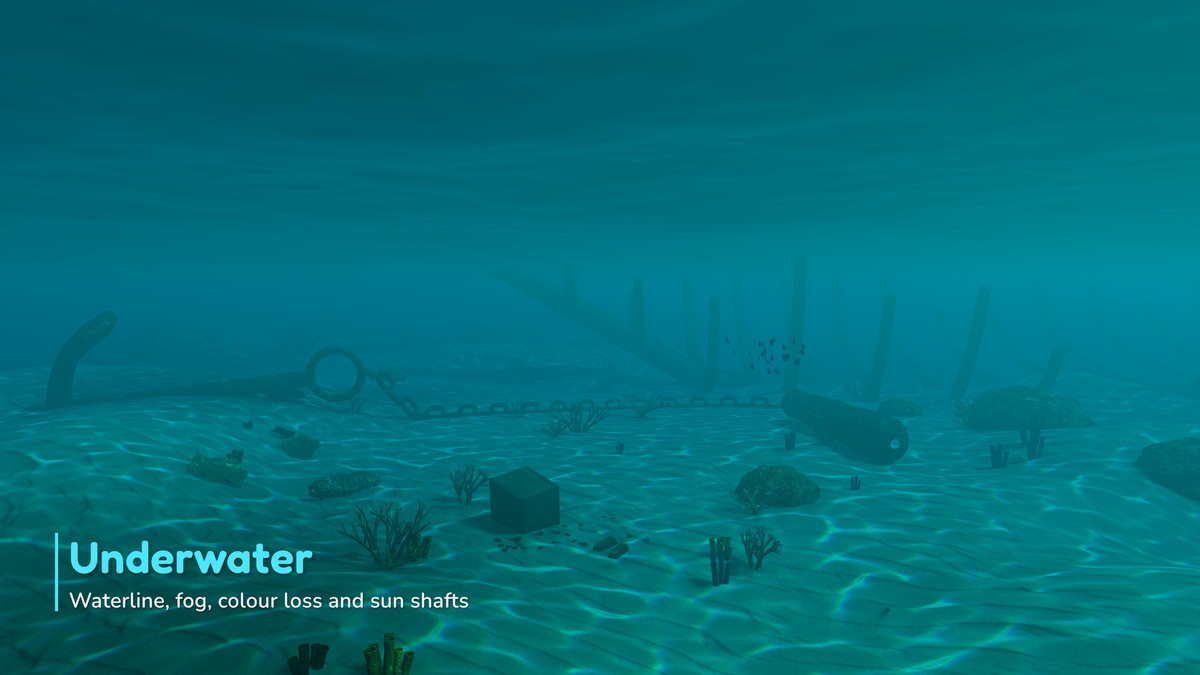 Drop-In Water — Realistic URP System
