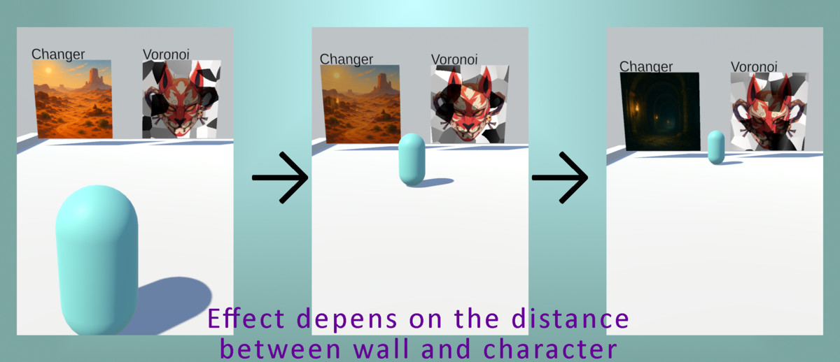 Shifting Shaders Mega Pack