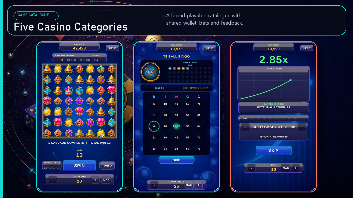 Complete Casino Kit - 31 Games, Meta Systems & Editor Tools
