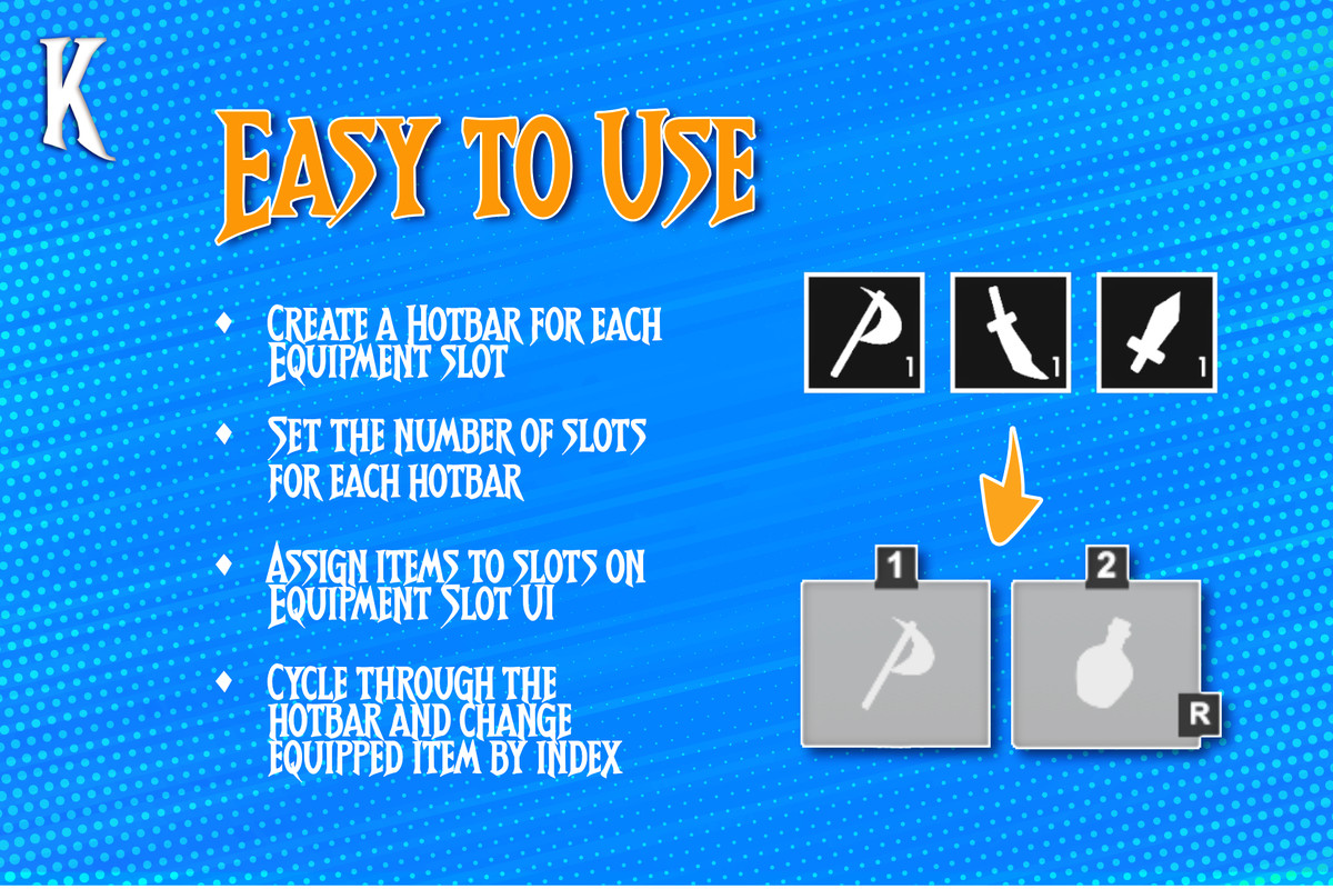 Action Item Hotbar for Game Creator 2