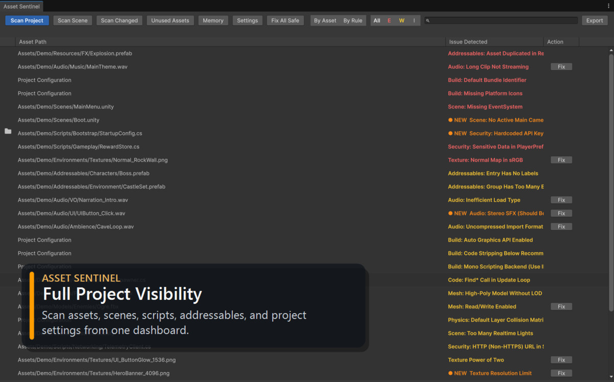 Asset Sentinel