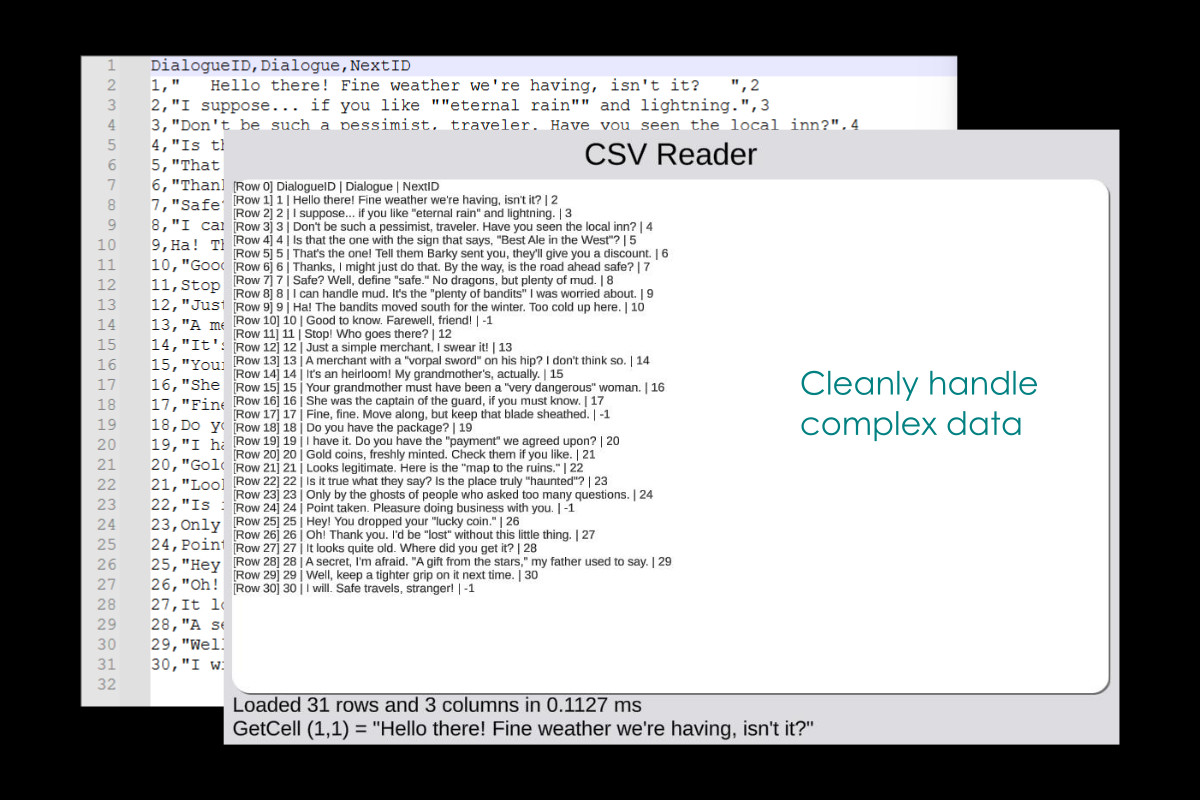 Canley CSV-Lite