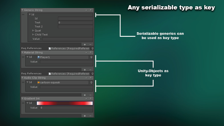 [Released] Serializable Dictionary Lite - Now allowing custom editor ...