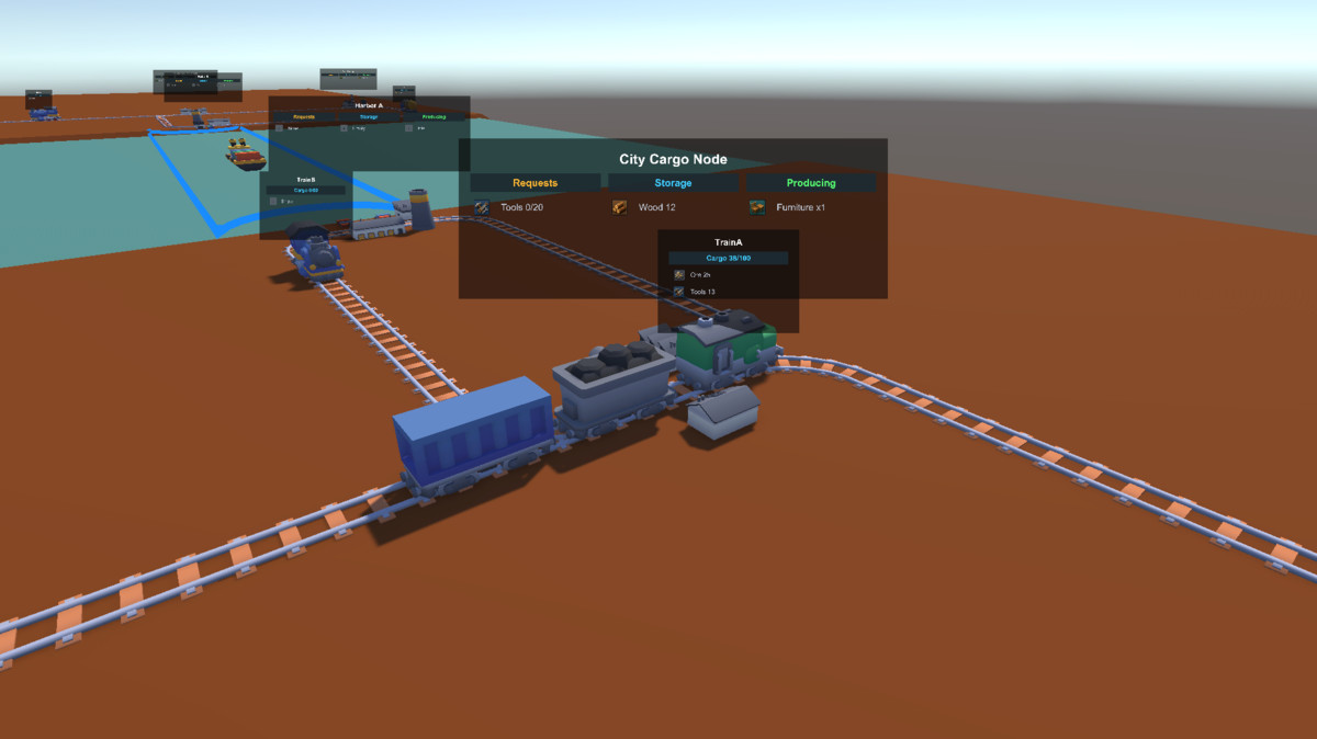 Pixit Cargo Network Pro
