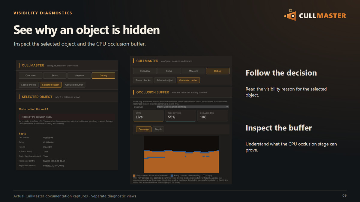 CullMaster - Rendering Optimization Tool