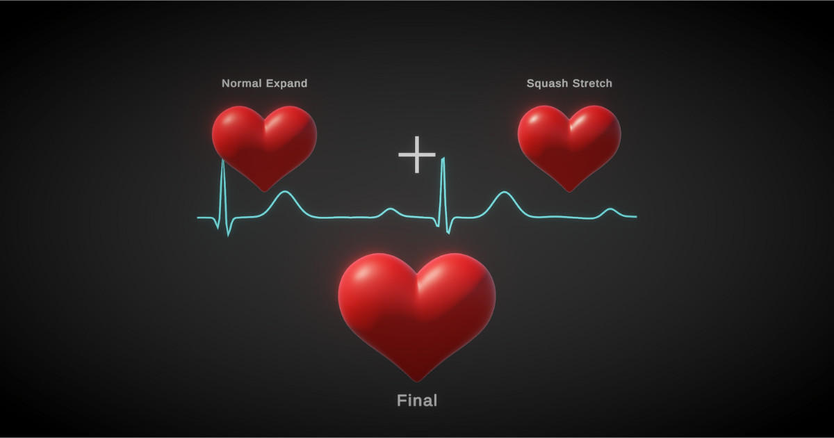 Vertex Deform Subgraph Library