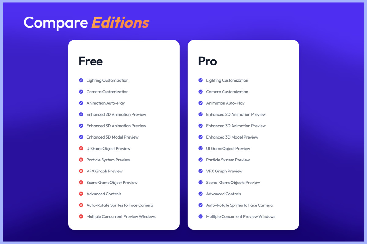 Ultimate Preview 2 – Pro Edition