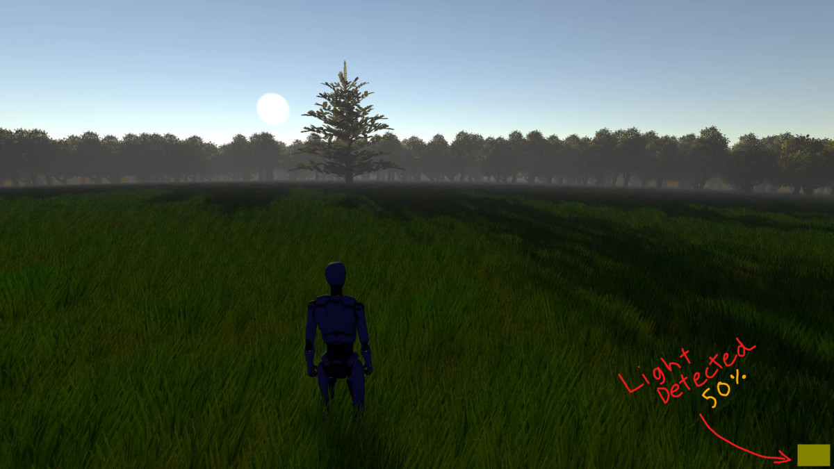 Advanced Light Detection System