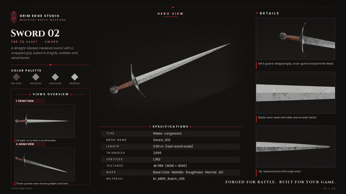 Medieval Basic Weapons