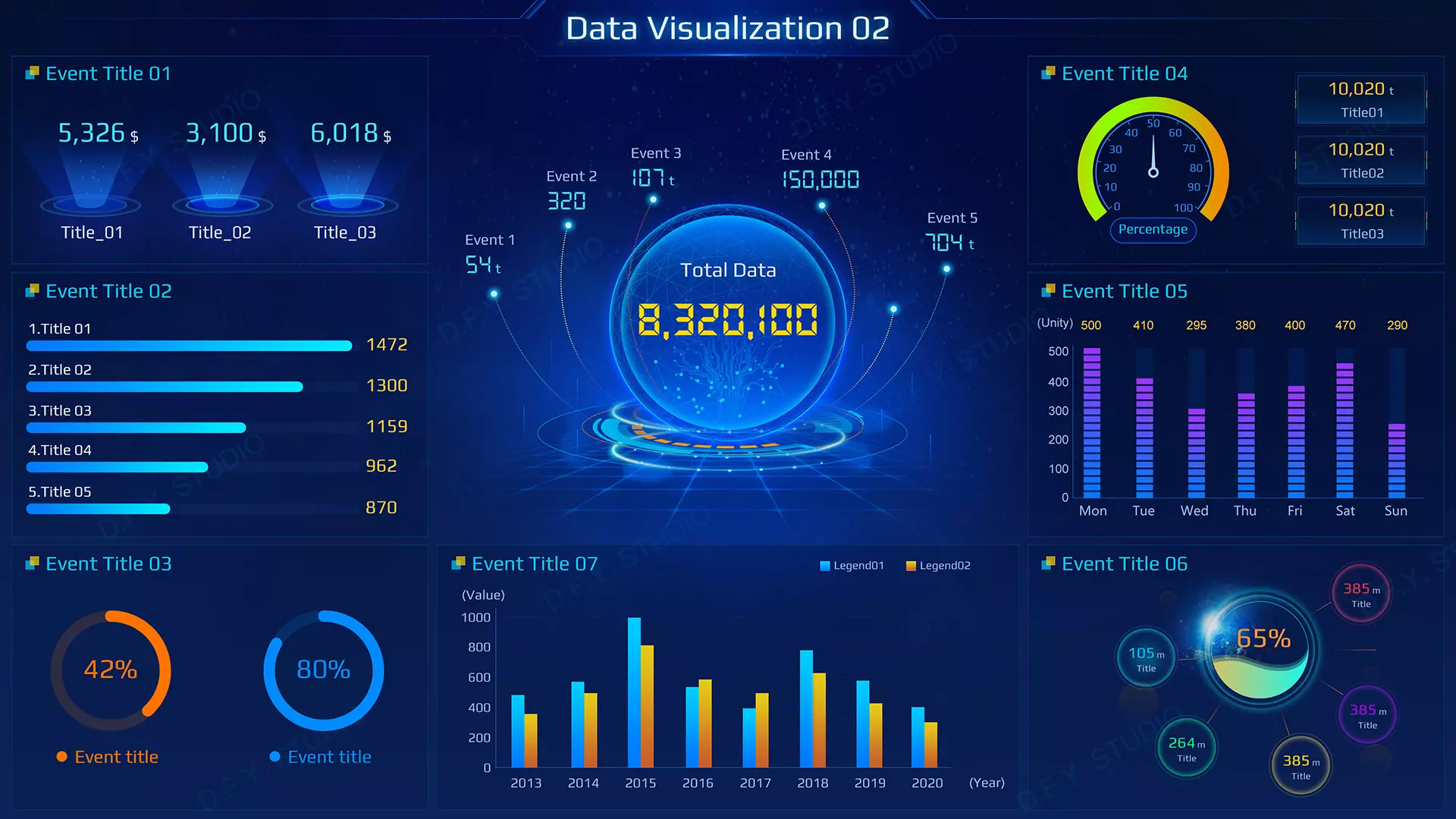 图片[1]-UGUI 1.8的全息用户界面 Multiple Graph And Chart UI Pack - 盘古CG网-盘古CG网