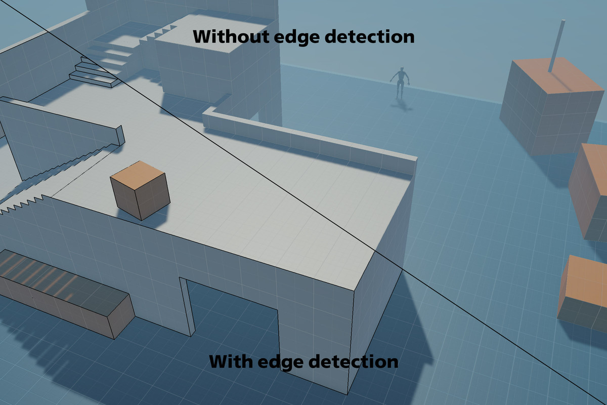 Simple Edge Detection