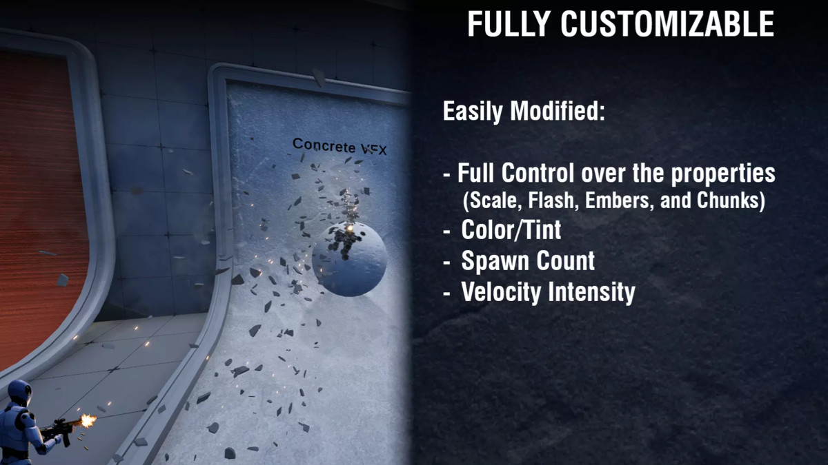 Ultimate Military Asset Bundle (Environments & VFX)