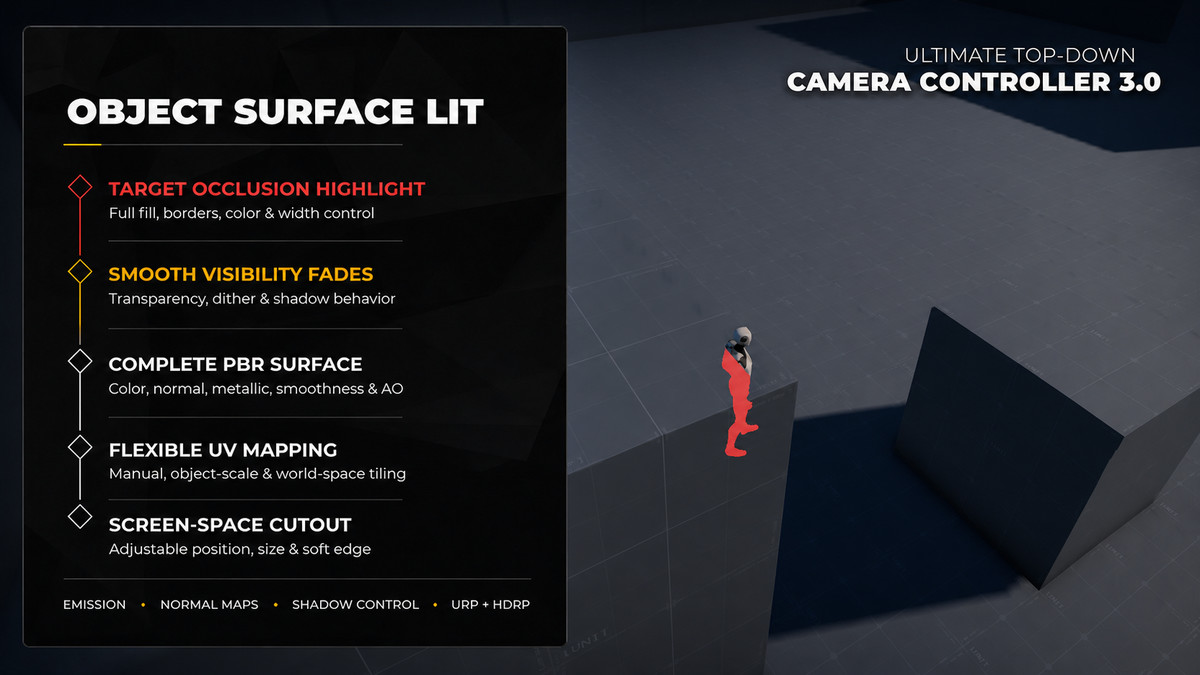 Ultimate Top-Down: Camera Controller 3.0