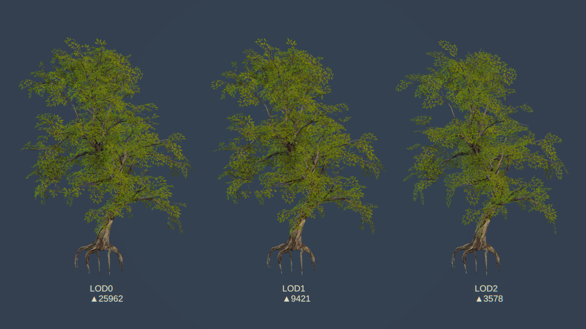 Retro Pixel Forest Set