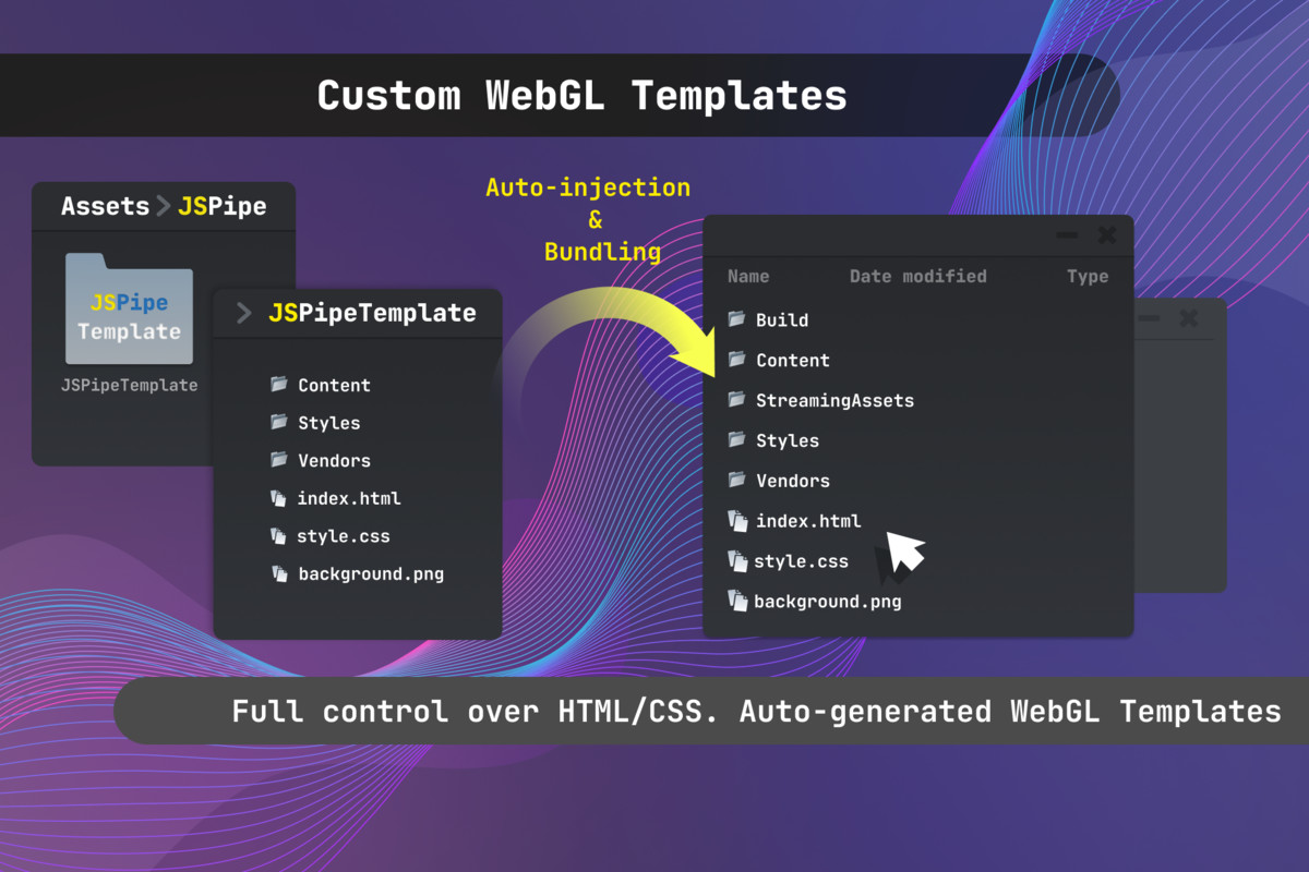 JSPipe - Low Level Communication for JS