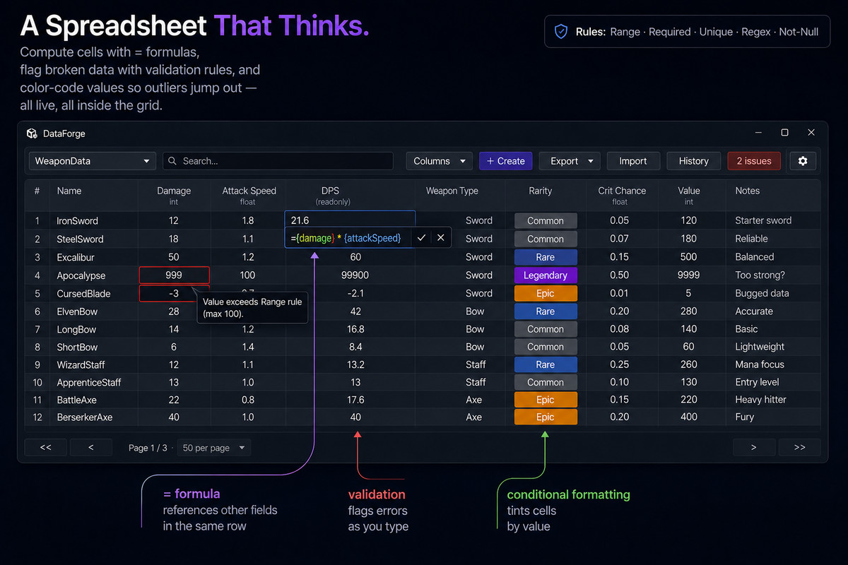 DataForge - ScriptableObject Spreadsheet Editor
