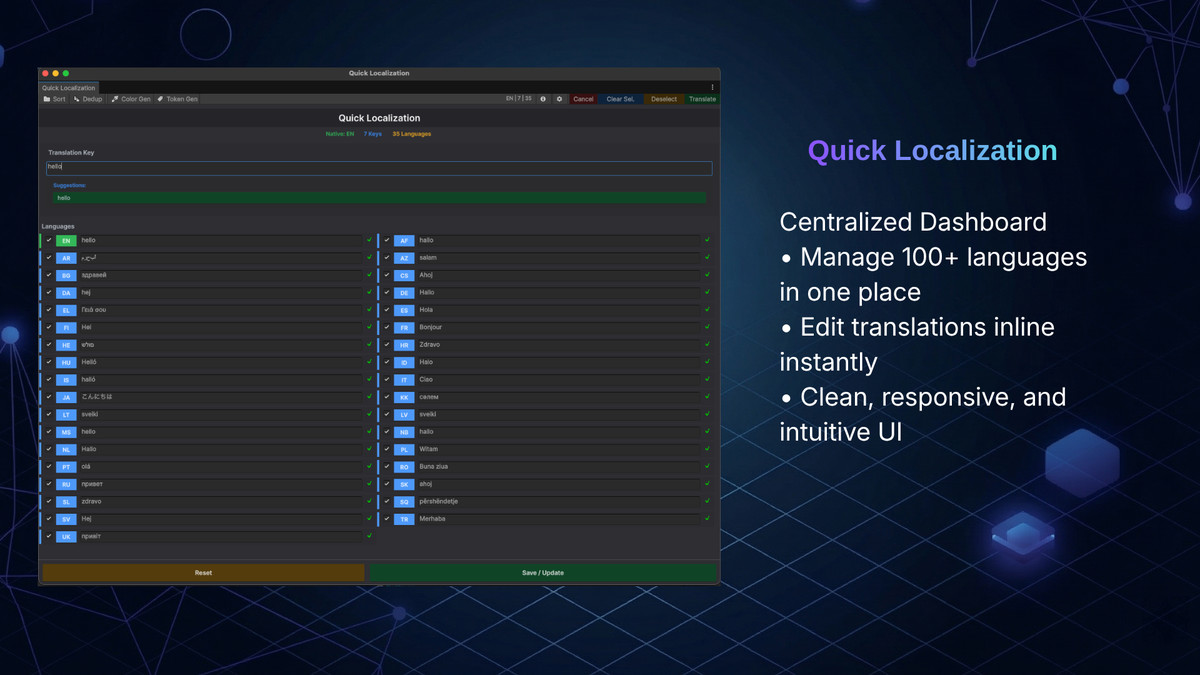 Quick Localization Languages