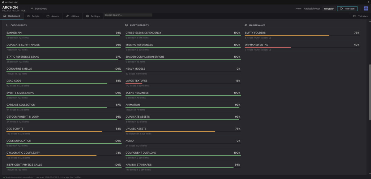 AnKo Archon: Performance Optimizer, Asset Cleaner & Fixer