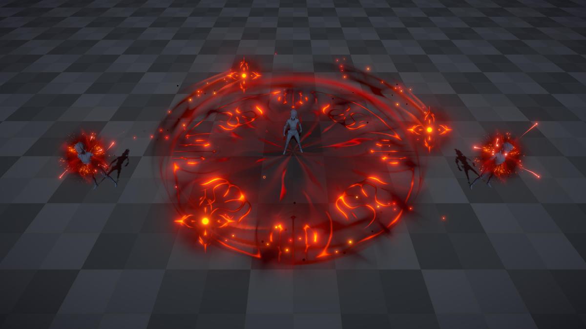 Dark Attribute Domain Effect
